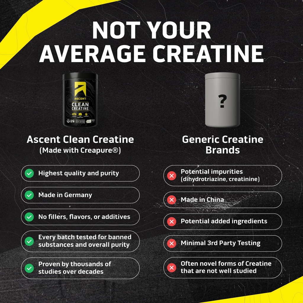 ascent-clean-creatine-monohydrate-powder-3.jpg