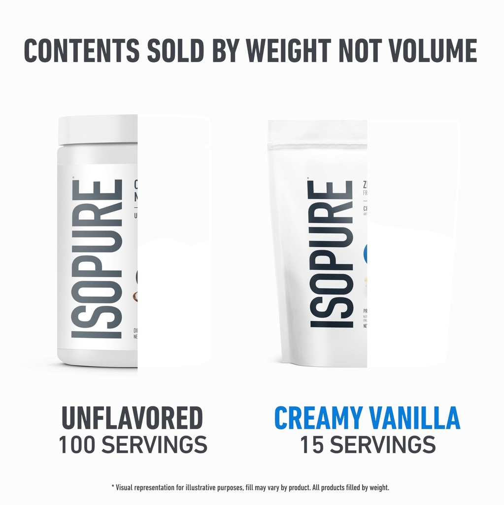 isopure-bundle-of-zero-carb-100-pure-whe-4.jpg