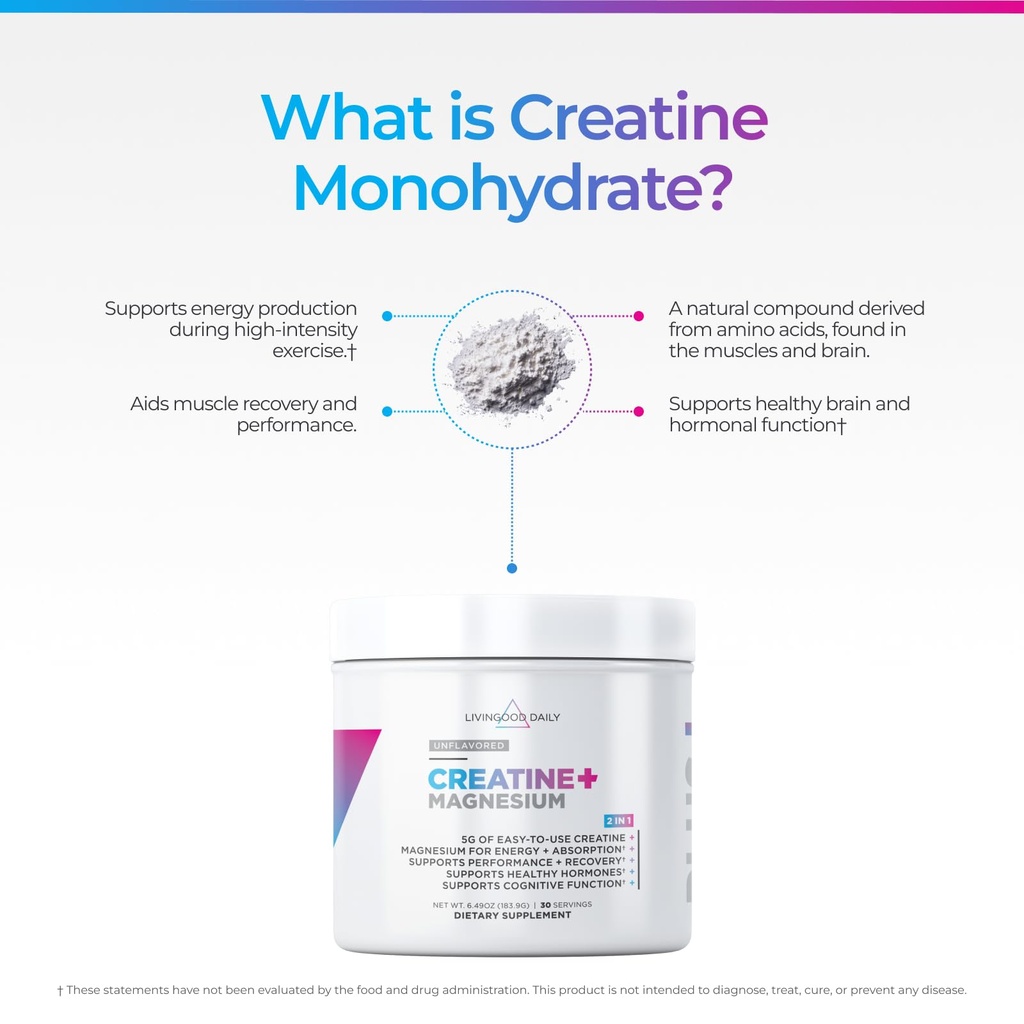 livingood-daily-creatine-magnesium-powde-3.jpg