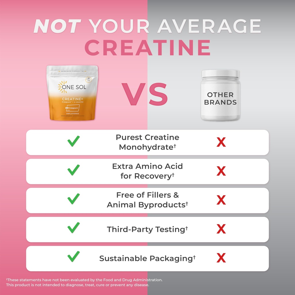one-sol-creatine-for-women-all-natural-w-6.jpg