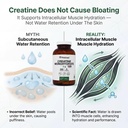 pristine-s-creatine-monohydrate-capsules-3.jpg