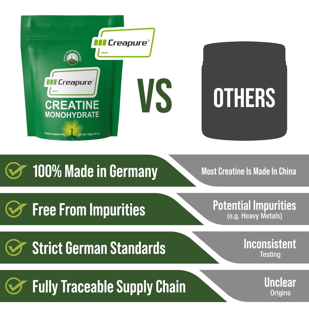 creapure-creatine-monohydrate-powder-ult-2.jpg