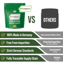 creapure-creatine-monohydrate-powder-ult-2.jpg