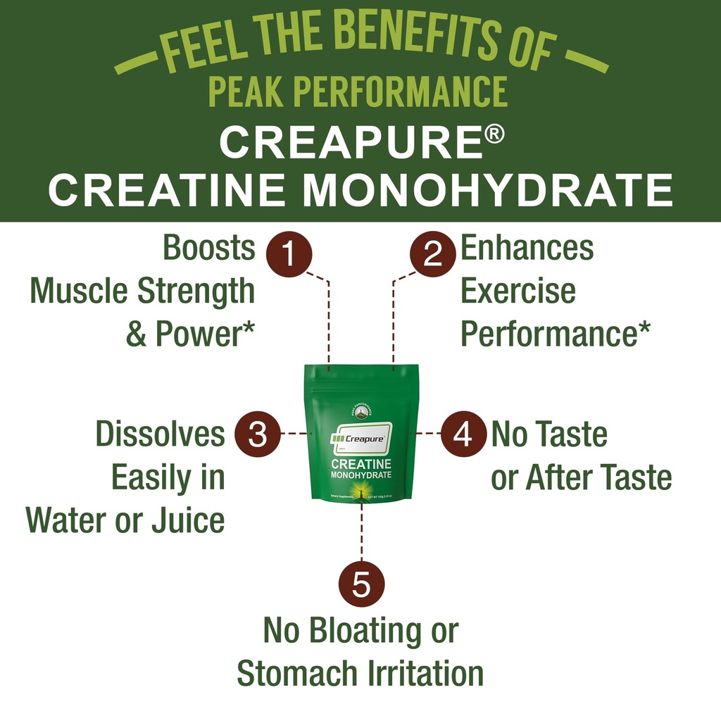creapure-creatine-monohydrate-powder-ult-3.jpg