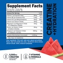 nutricost-creatine-monohydrate-hydration-2.jpg