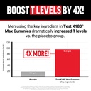 force-factor-performance-bundle-test-x18-4.jpg