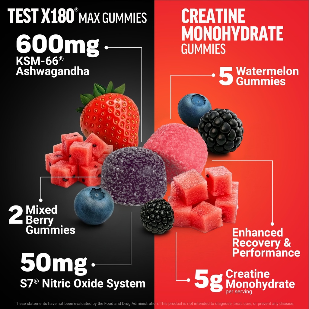 force-factor-performance-bundle-test-x18-3.jpg