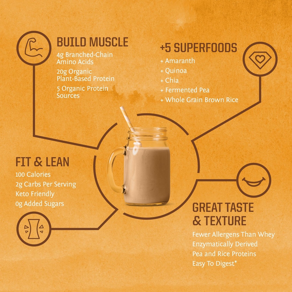 sunwarrior-vegan-protein-powder-unflavor-5.jpg