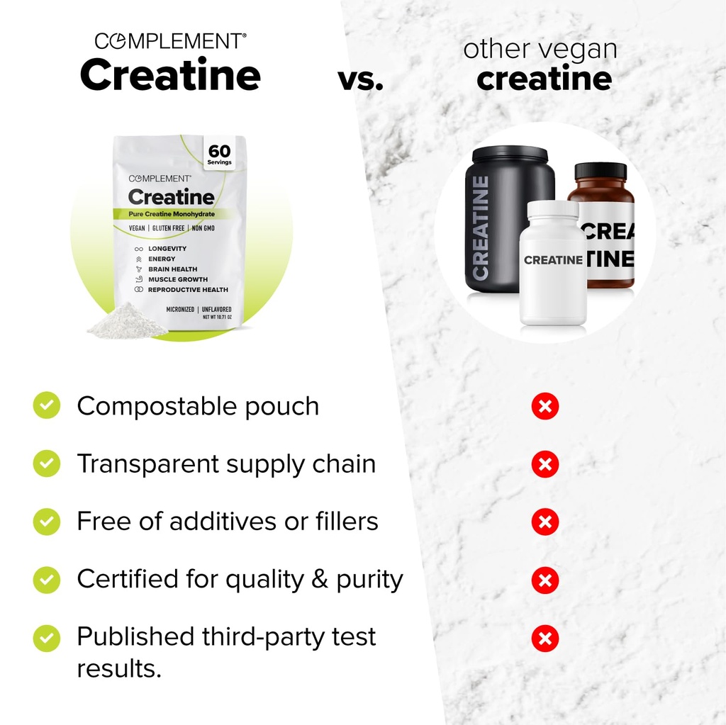 complement-unflavored-protein-creatine-b-6.jpg
