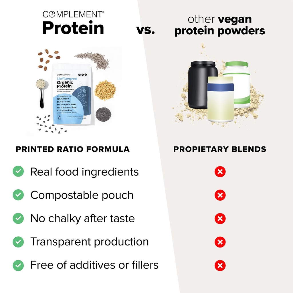 complement-unflavored-protein-creatine-b-3.jpg