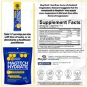 natural-stacks-creatine-monohydrate-magt-4.jpg