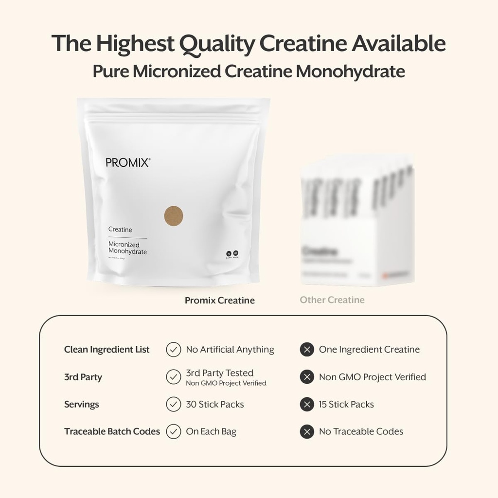 promix-nutrition-creatine-monohydrate-tr-4.jpg