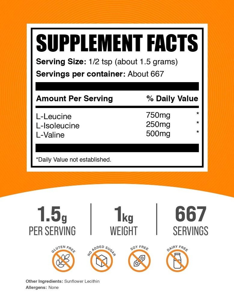 bulksupplements-com-bcaa-3-1-2-powder-bc-2.jpg