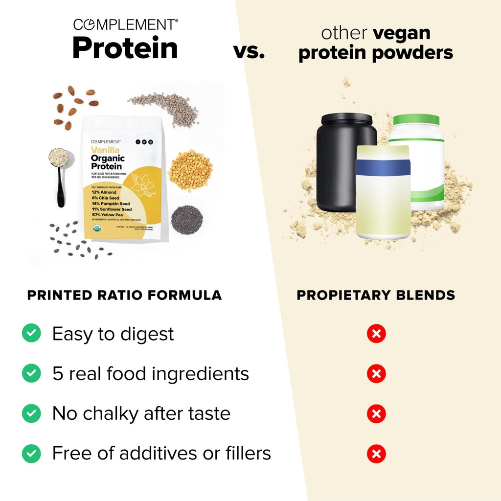 complement-protein-creatine-bundle-organ-3.jpg