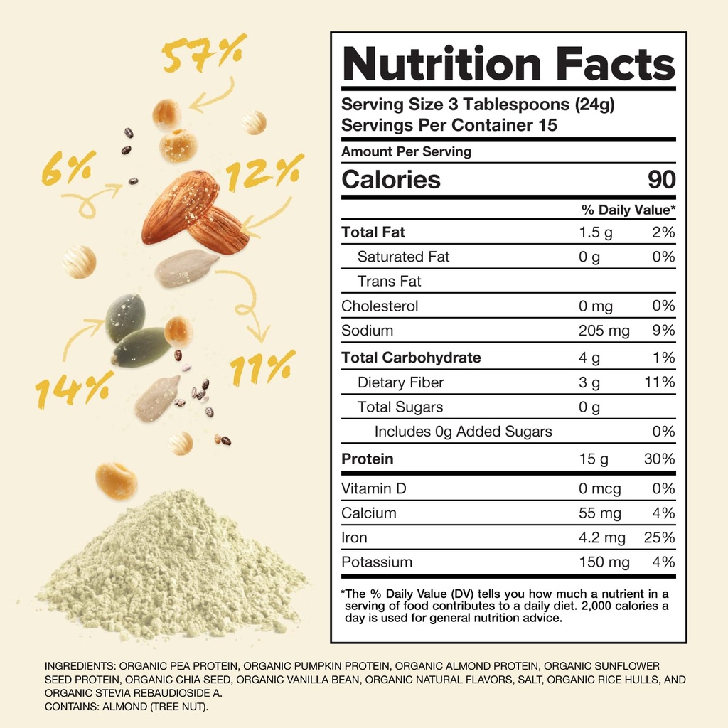complement-protein-creatine-bundle-organ-5.jpg