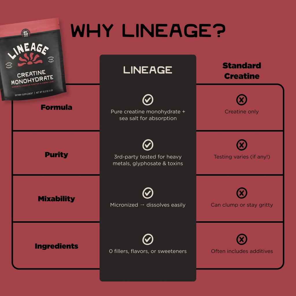 lineage-provisions-micronized-creatine-m-5.jpg