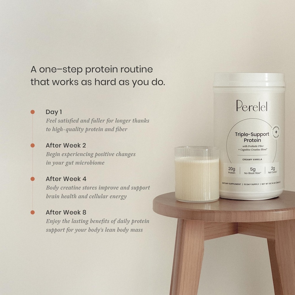 perelel-triple-support-plant-based-prote-4.jpg