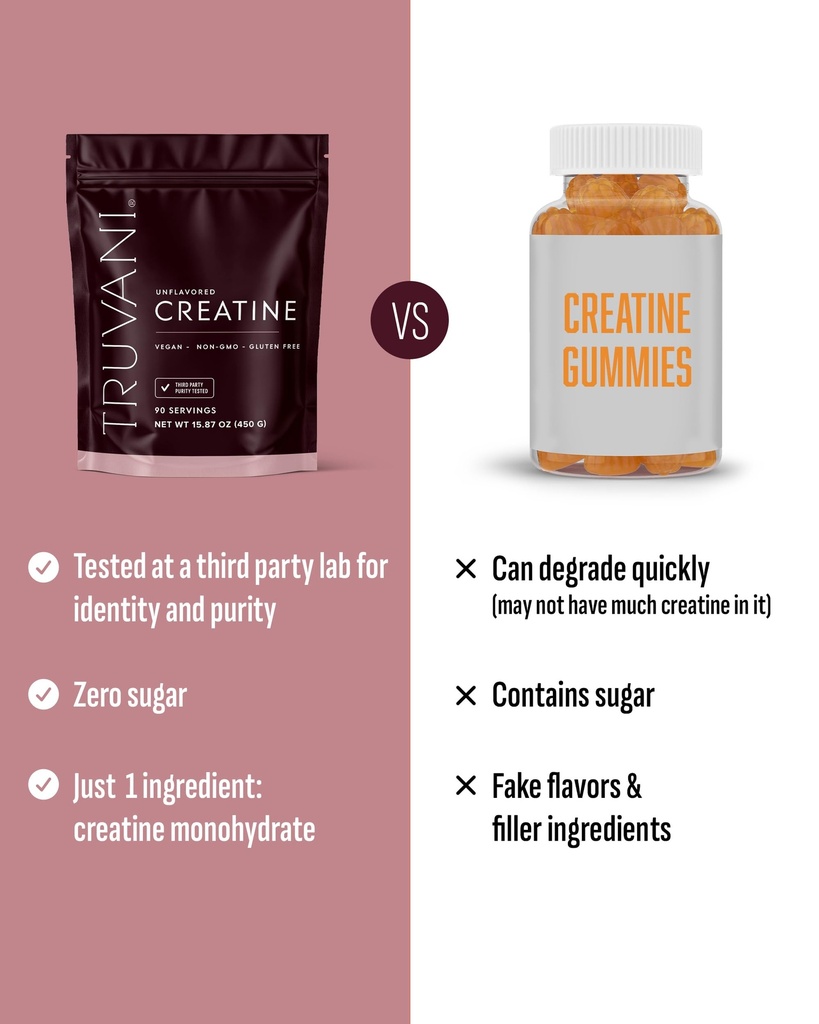 truvani-creatine-monohydrate-powder-5g-p-4.jpg