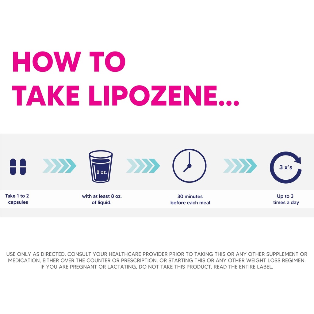 lipozene-mega-bottle-120-capsules-making-4.jpg