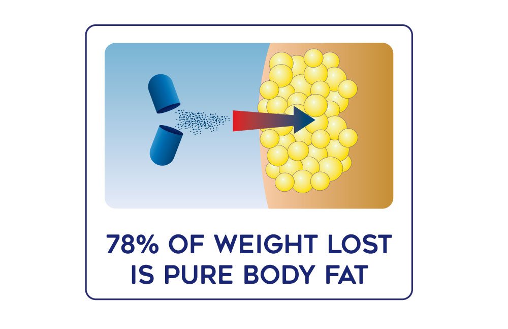 lipozene-mega-bottle-120-capsules-making-5.jpg