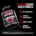 iron-brothers-thermo-burn-hardcore-fat-b-4.jpg