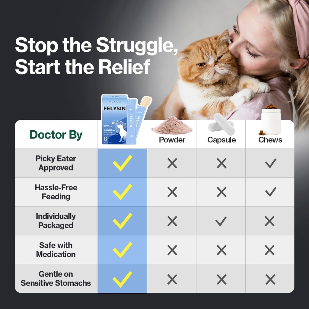 doctor-by-felysin-l-lysine-for-cats-lick-5.jpg