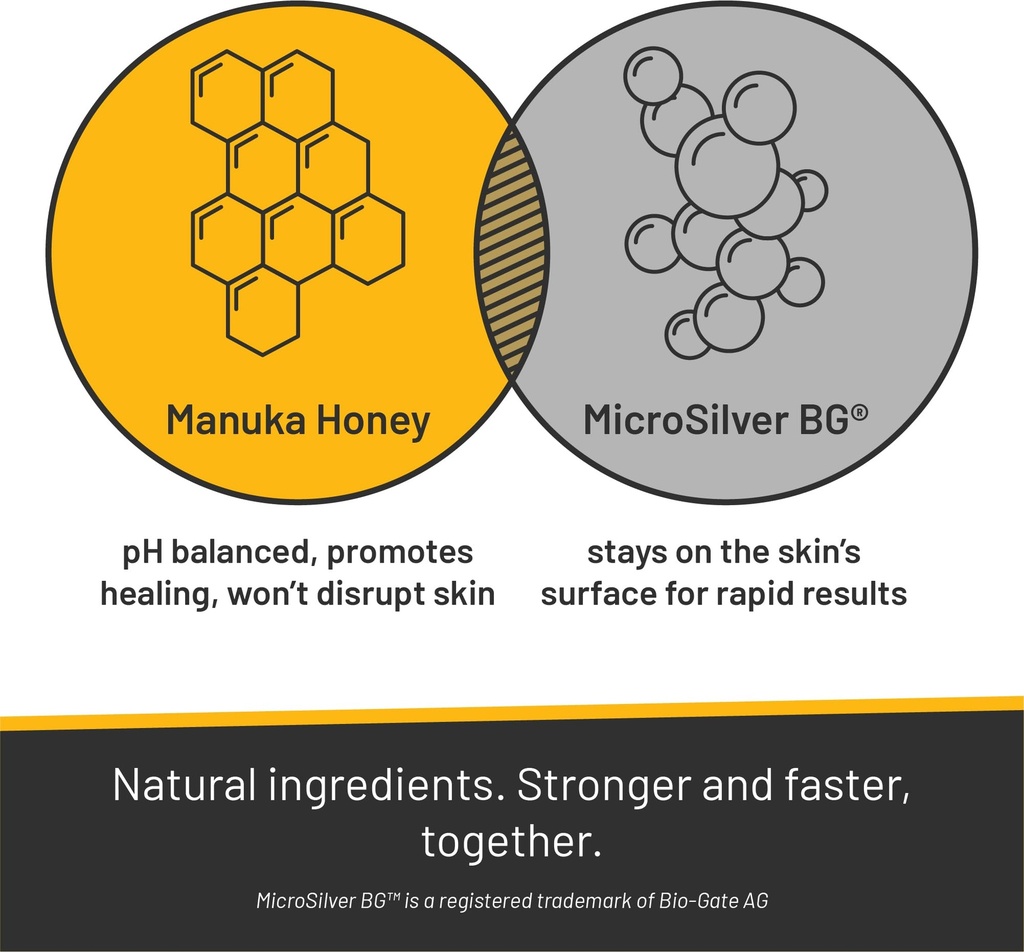 absorbine-silver-honey-rapid-ear-care-ve-5.jpg