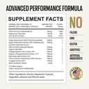 warrior-protocol-testosterone-booster-fo-2.jpg