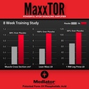 maxxtor-muscle-amplifier-phosphatidic-ac-3.jpg