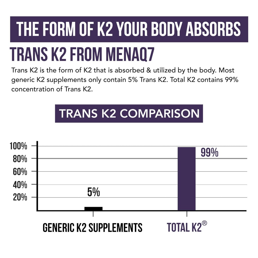 total-k2-vitamin-k2-as-mk7-mk4-plus-k1-v-5.jpg