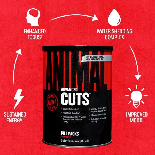 animal-cuts-thermogenic-fat-burner-weigh-6.jpg