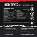animal-cuts-thermogenic-fat-burner-weigh-4.jpg