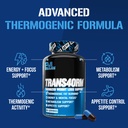 evl-thermogenic-fat-burner-support-fast--4.jpg