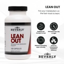 beverly-international-lean-out-120-caps--4.jpg