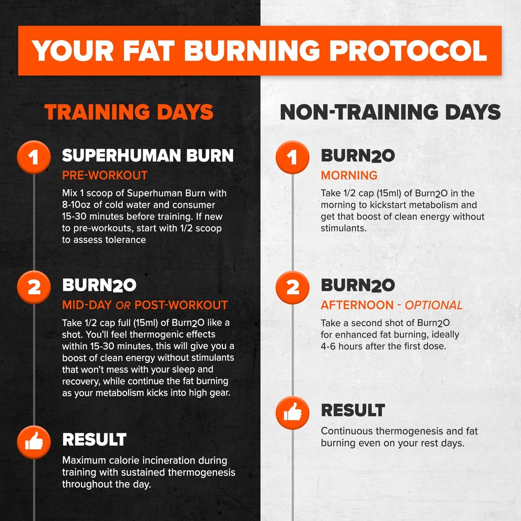 alpha-lion-stubborn-fat-loss-stack-super-6.jpg