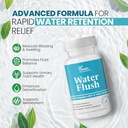 dr-vitamin-solutions-diuretic-water-pill-3.jpg