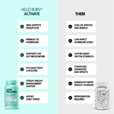 love-wellness-hello-burn-activate-suppor-3.jpg