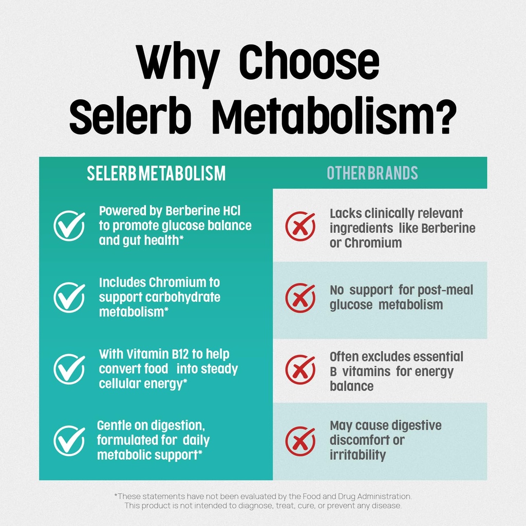 selerb-metaburn-weight-loss-pills-for-wo-4.jpg
