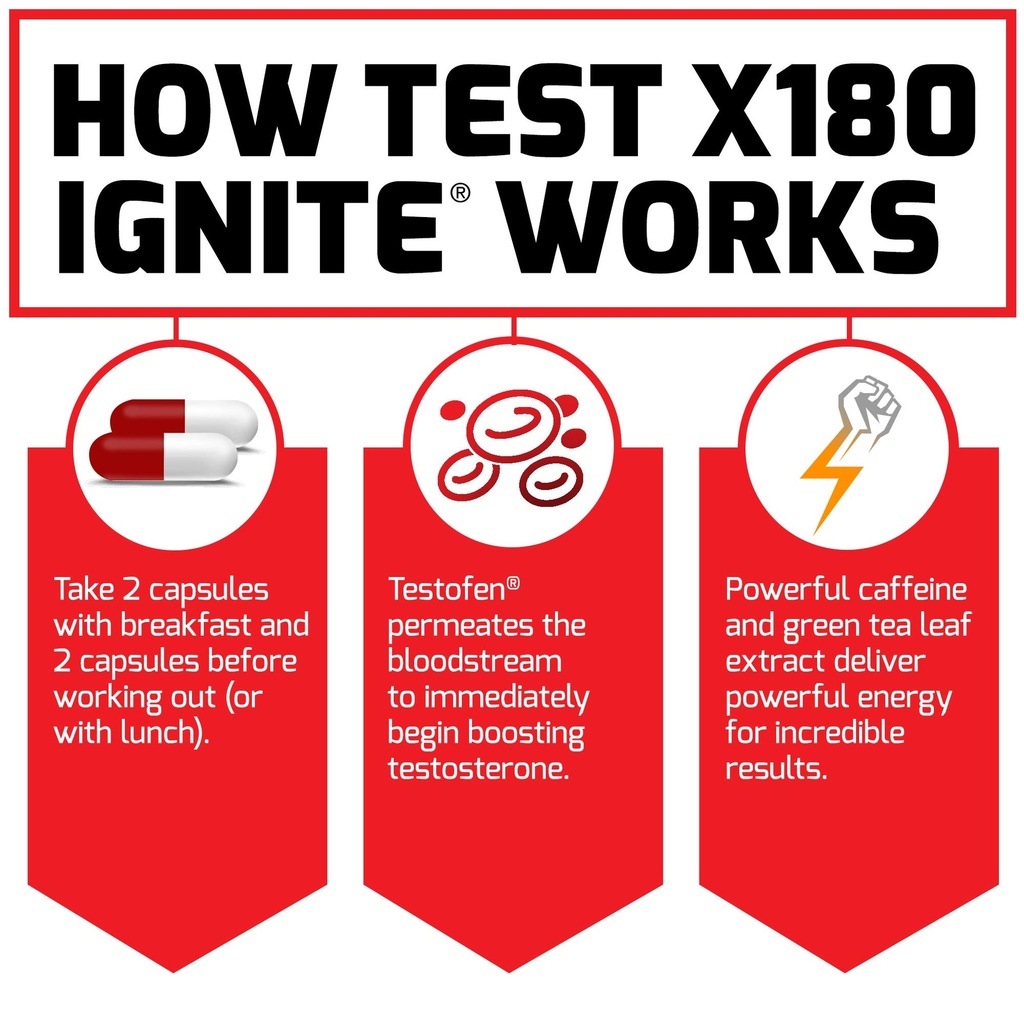 force-factor-test-x180-ignite-testostero-5.jpg