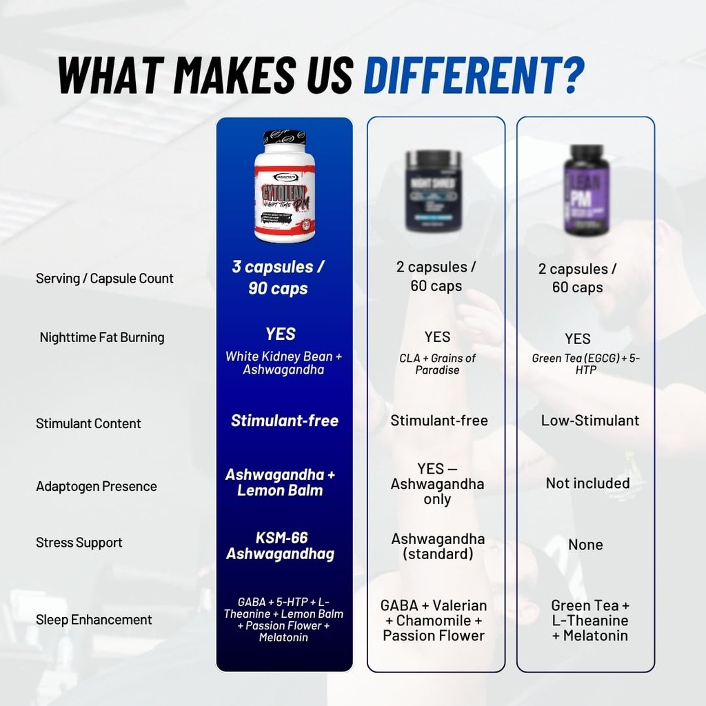 gaspari-nutrition-cytolean-pm-nighttime--4.jpg