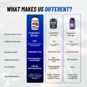 gaspari-nutrition-cytolean-pm-nighttime--4.jpg