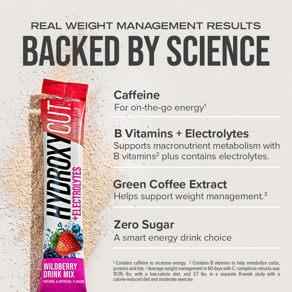 hydroxycut-drink-mix-advanced-result-met-5.jpg