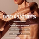 hydroxycut-drink-mix-advanced-result-met-4.jpg