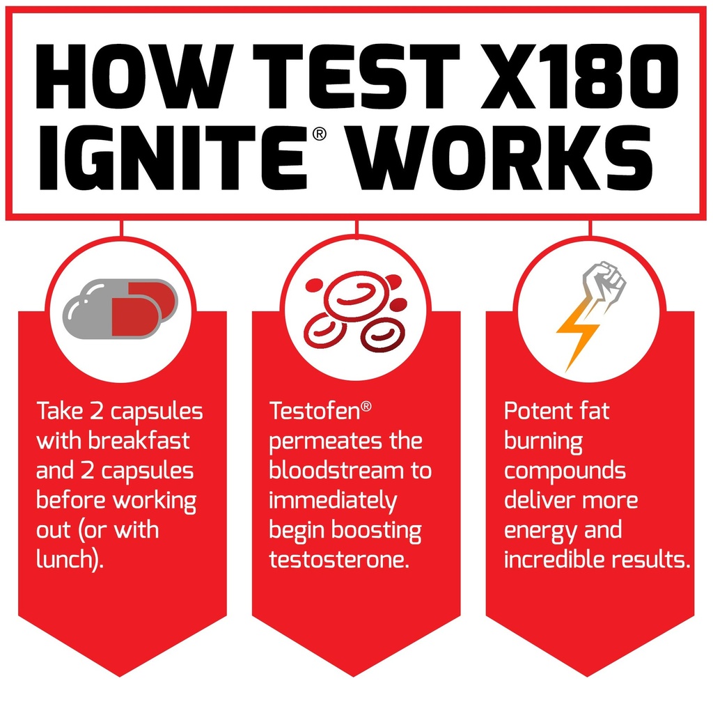force-factor-test-x180-ignite-total-test-6.jpg