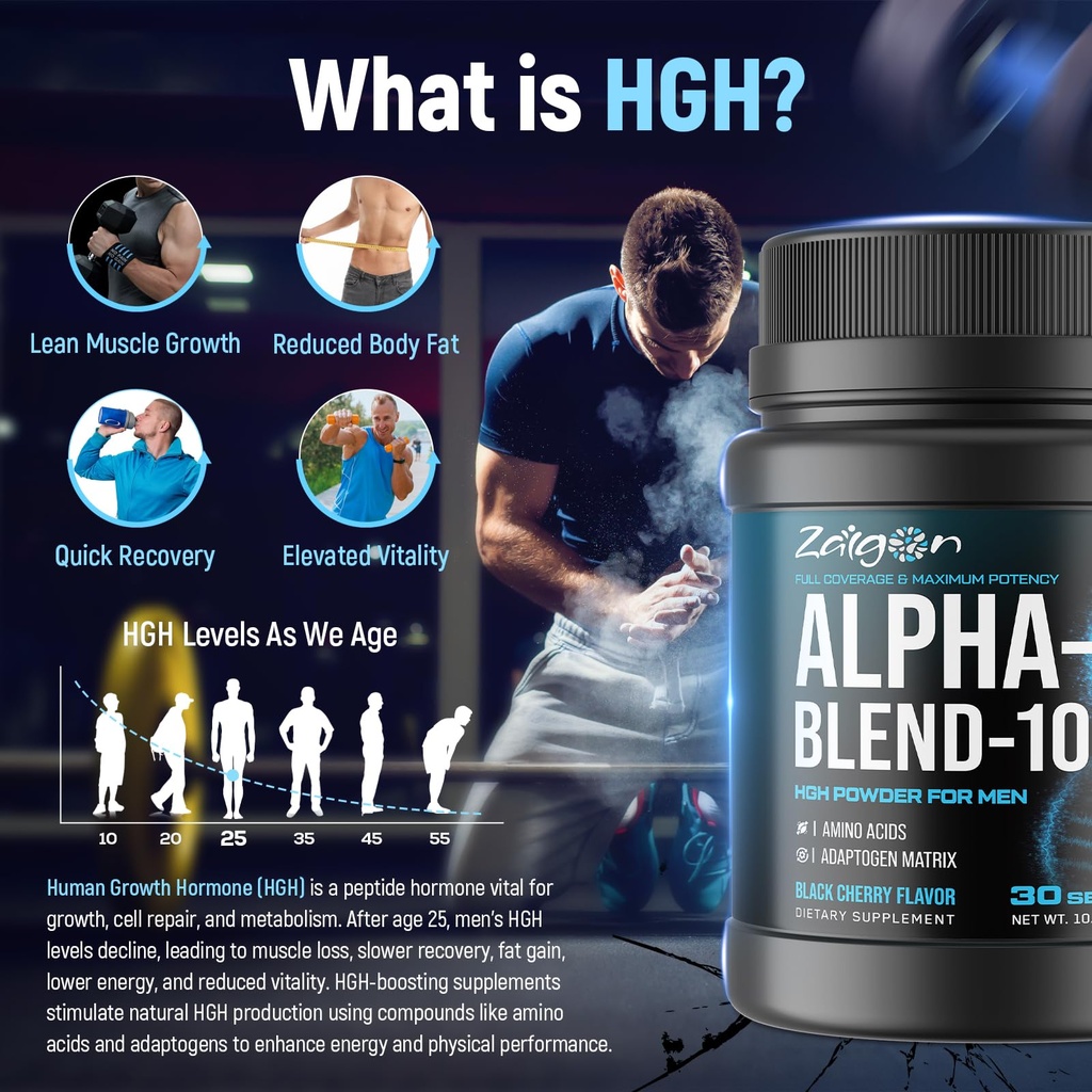 zaigon-hgh-supplements-for-men-testoster-4.jpg