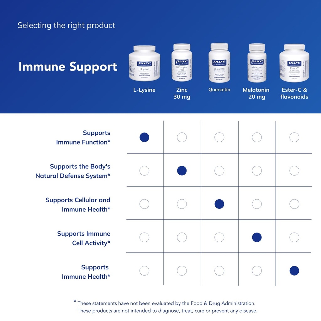 pure-encapsulations-l-lysine-essential-a-6.jpg