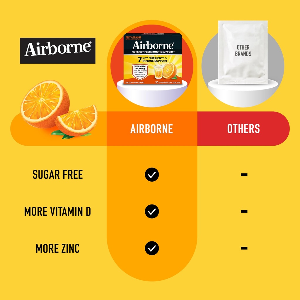 airborne-1000mg-vitamin-c-zinc-sugar-fre-5.jpg