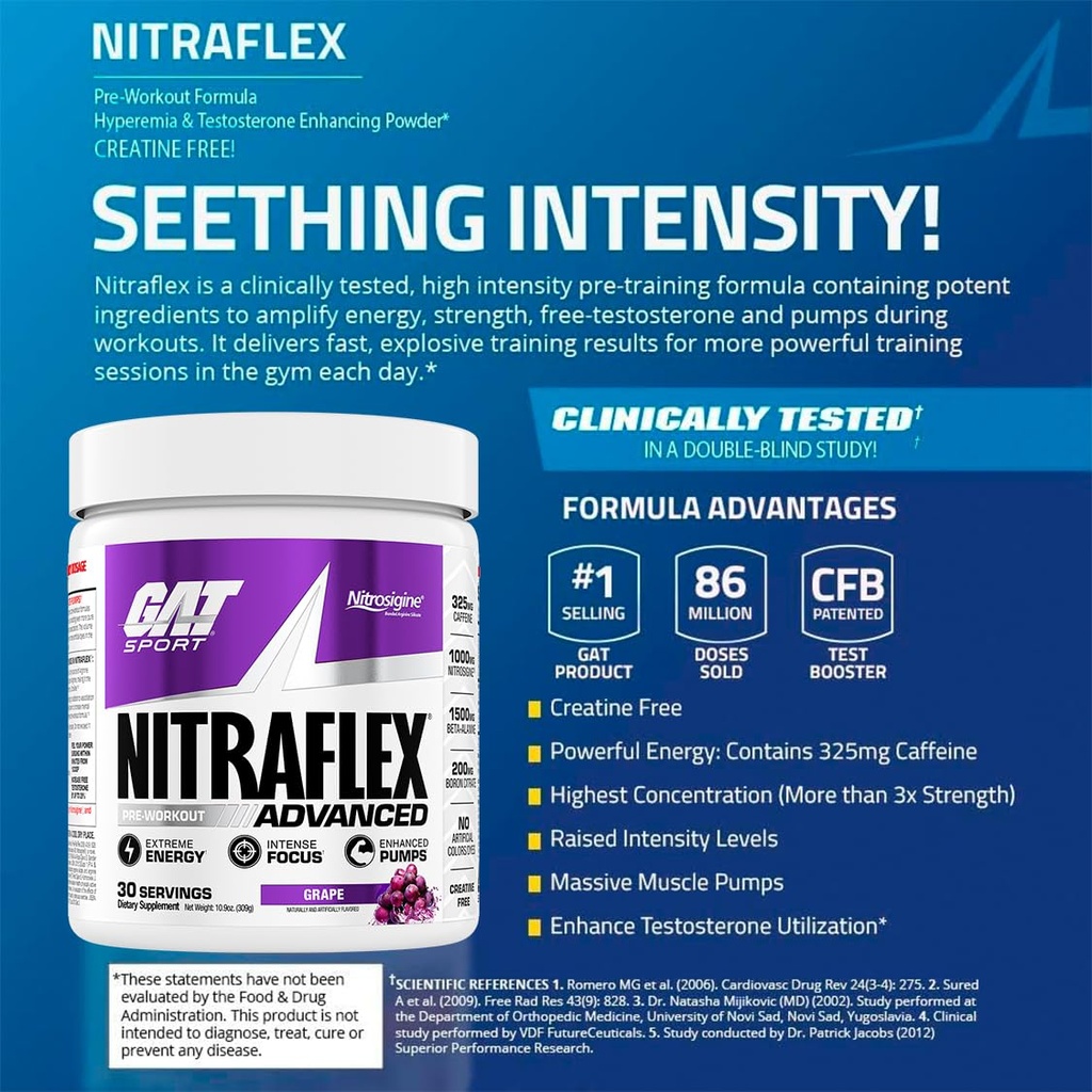 gat-sport-nitraflex-advanced-pre-workout-4.jpg