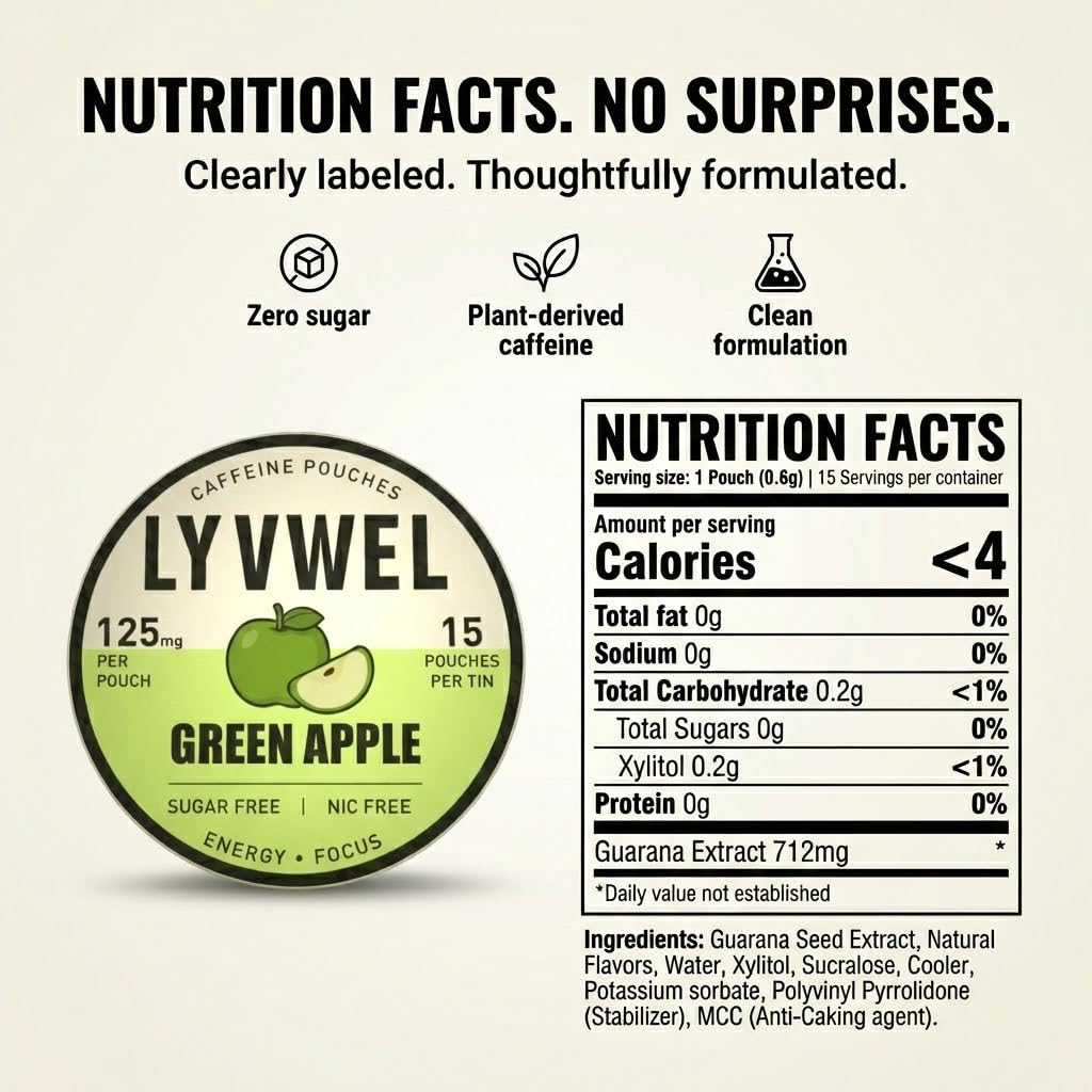 lyvwel-125mg-caffeine-energy-pouches-cle-5.jpg
