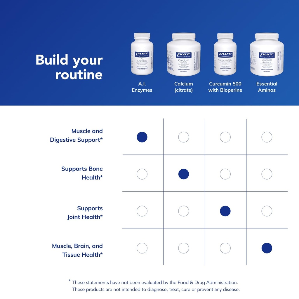 pure-encapsulations-a-i-enzymes-balanced-6.jpg